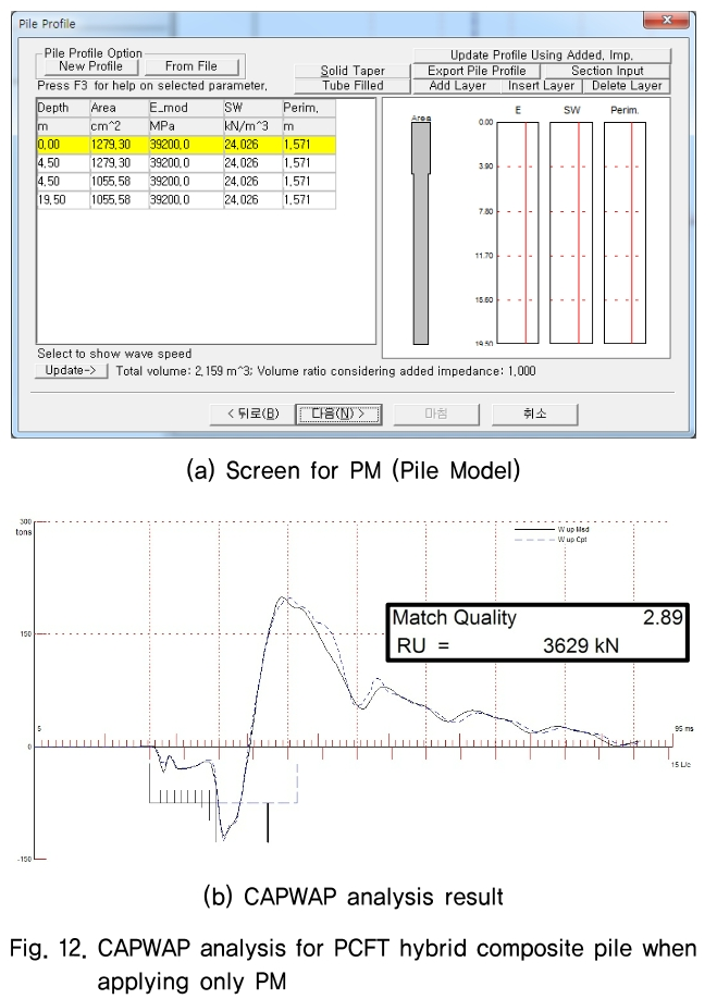 HJHGC7_2019_v20n3_31_f0012.png 이미지