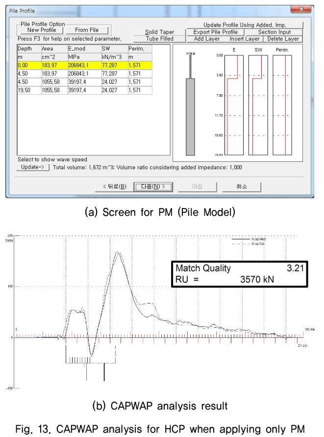 HJHGC7_2019_v20n3_31_f0013.png 이미지