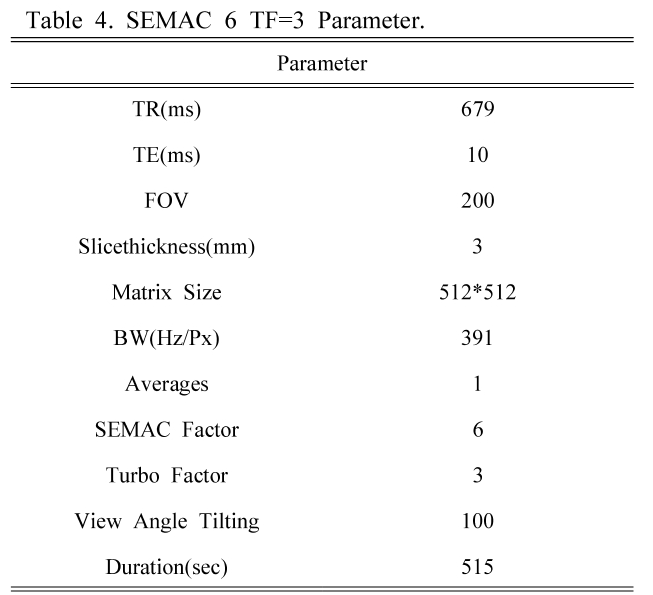 BSSHB5_2019_v13n1_31_t0004.png 이미지