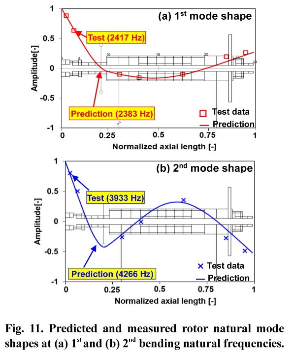 OHHHB9_2019_v35n1_44_f0011.png 이미지