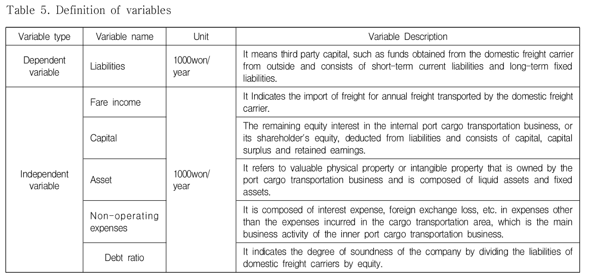 DJTJBT_2019_v17n3_79_t0005.png 이미지