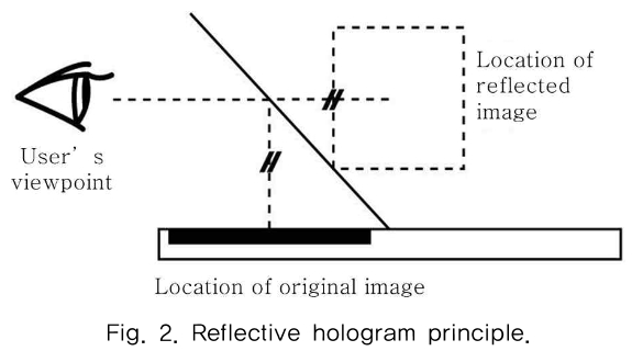 MTMDCW_2019_v22n2_146_f0002.png 이미지