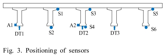 SHGSCZ_2019_v20n2_59_f0003.png 이미지