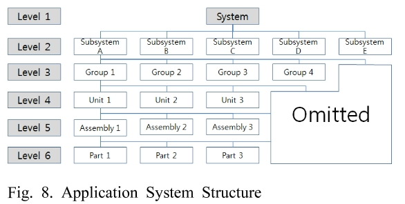 SHGSCZ_2019_v20n2_83_f0008.png 이미지