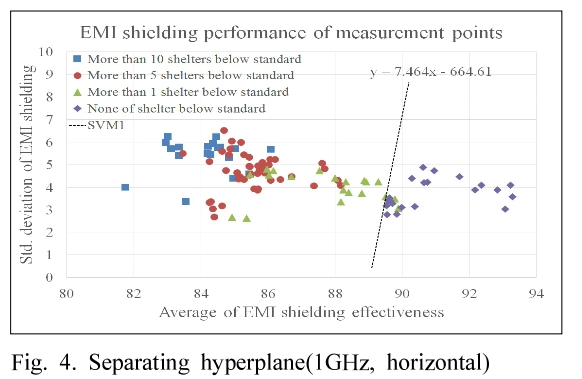 SHGSCZ_2019_v20n2_321_f0004.png 이미지