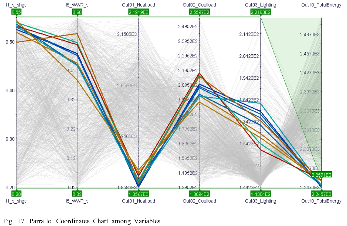 SHGSCZ_2019_v20n3_252_f0017.png 이미지