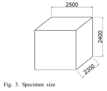 SHGSCZ_2019_v20n3_252_f0003.png 이미지