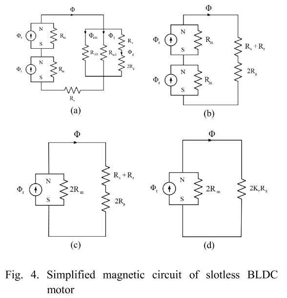 SHGSCZ_2019_v20n3_465_f0004.png 이미지