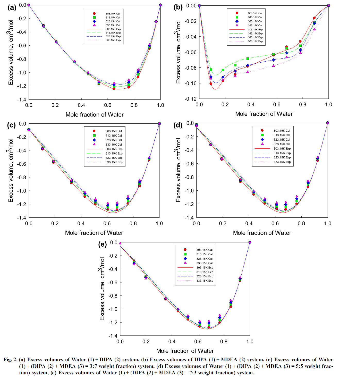 HHGHHL_2019_v57n2_198_f0002.png 이미지