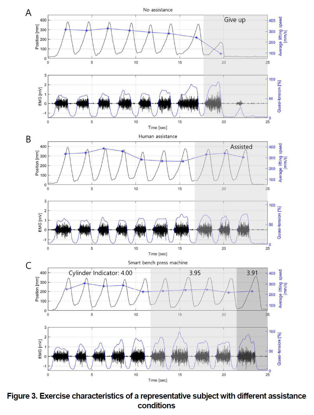 E1GMBY_2019_v7n1_209_f0003.png 이미지