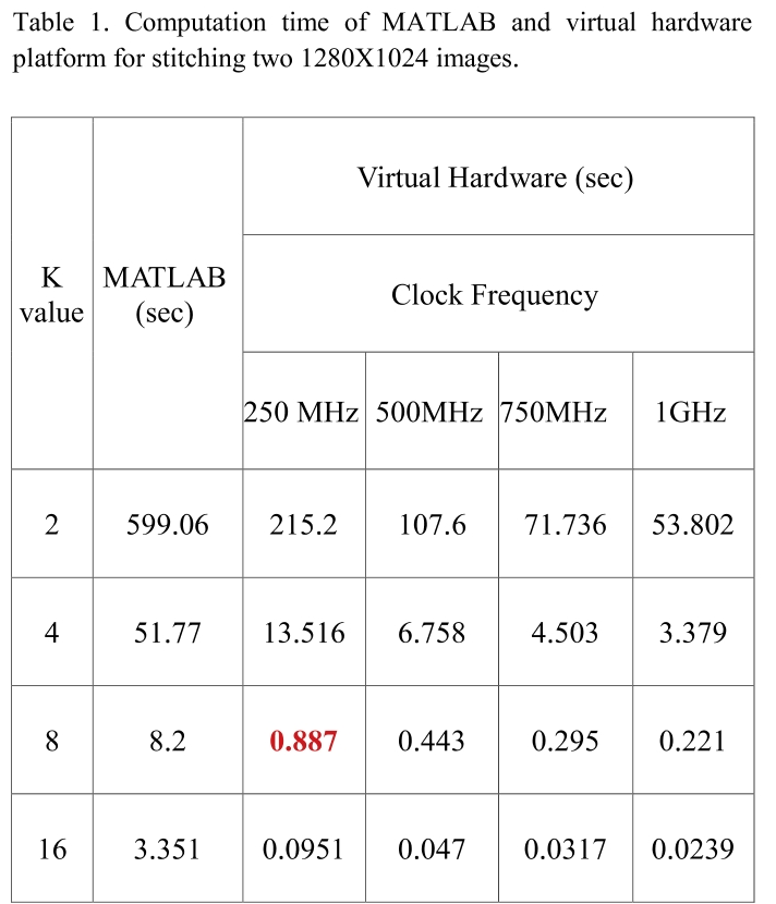 E1MTCD_2019_v6n1_7_t0001.png 이미지