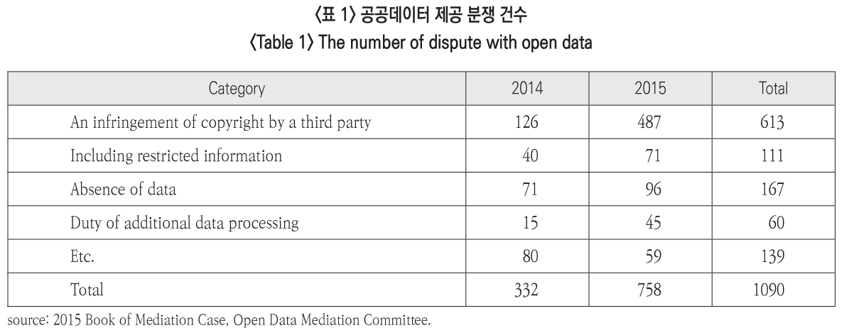 JBSHBC_2019_v26n1_25_t0001.png 이미지