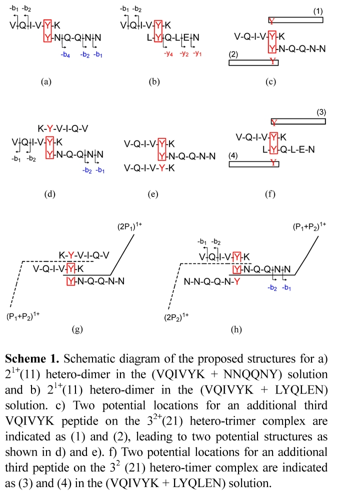 E1MPSV_2019_v10n1_32_f0003.png 이미지