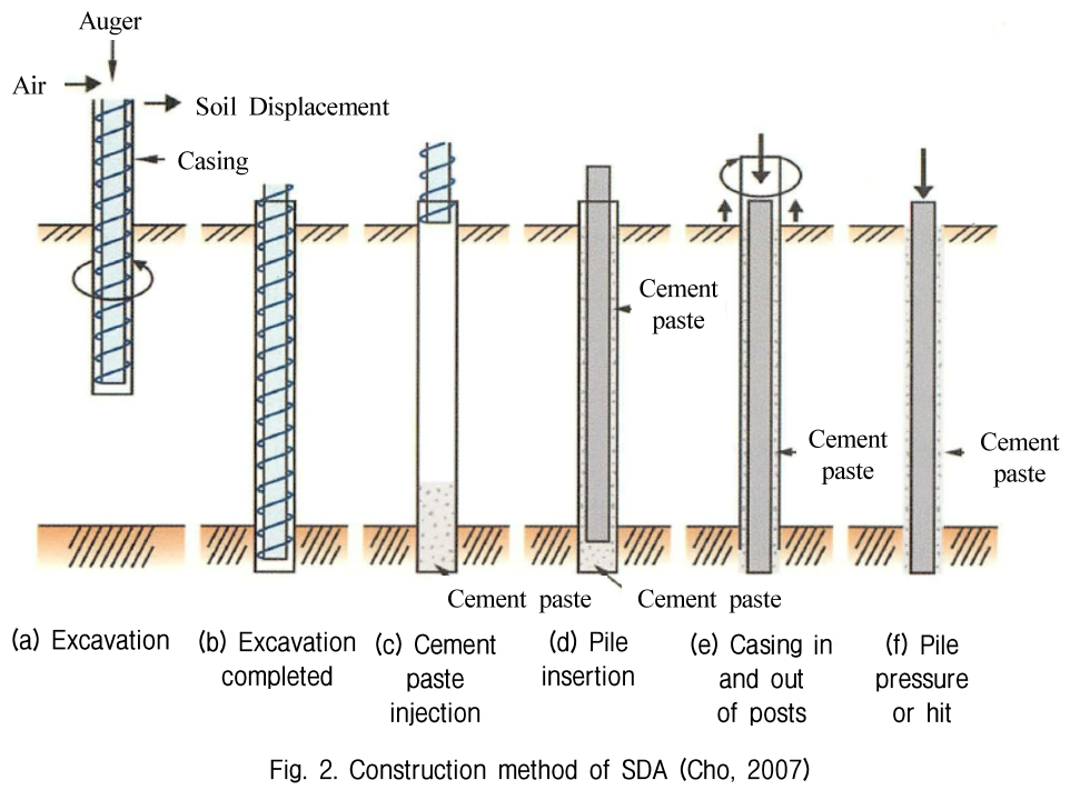 GJBGC4_2019_v35n3_5_f0002.png 이미지