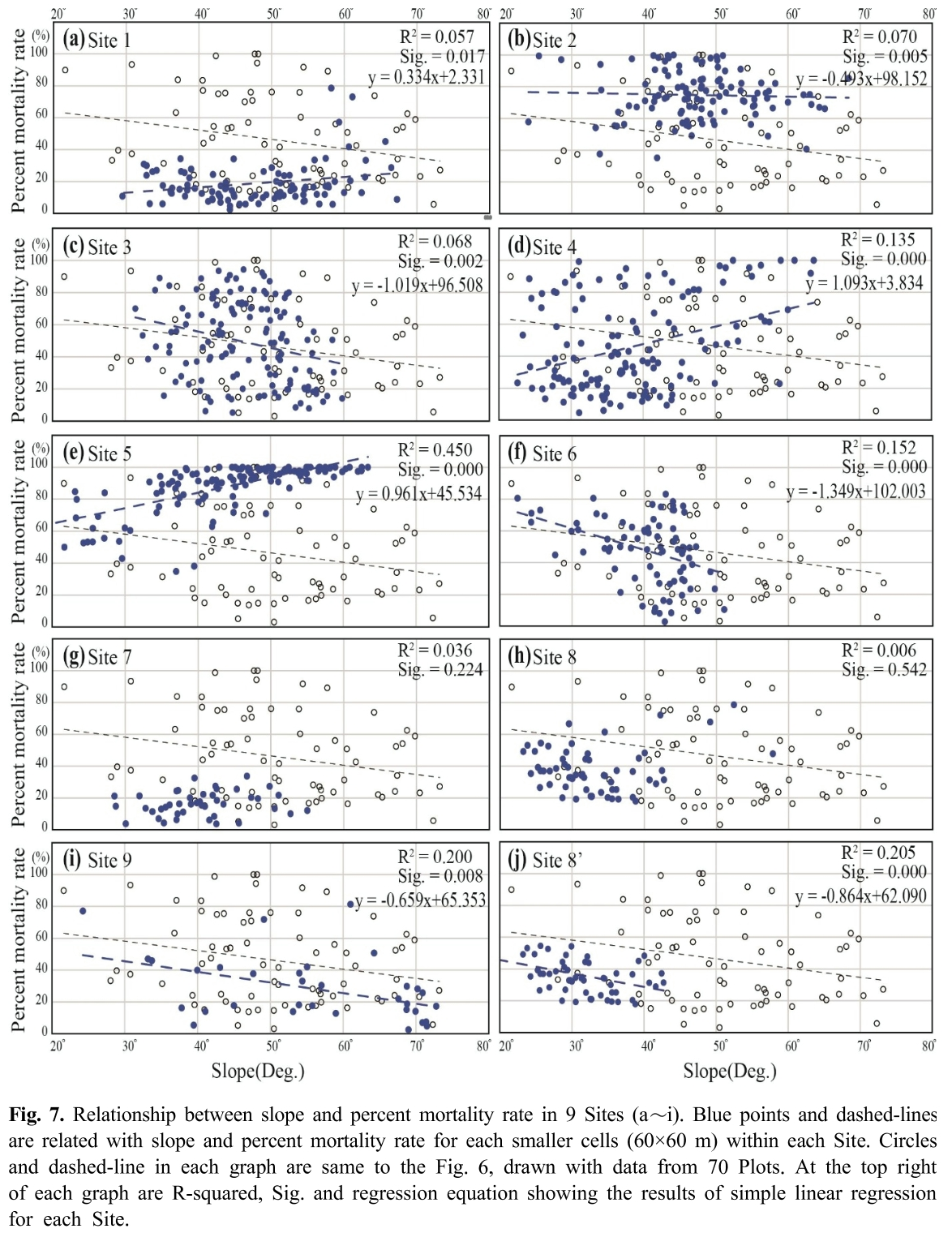 NRGSBM_2019_v21n1_1_f0006.png 이미지