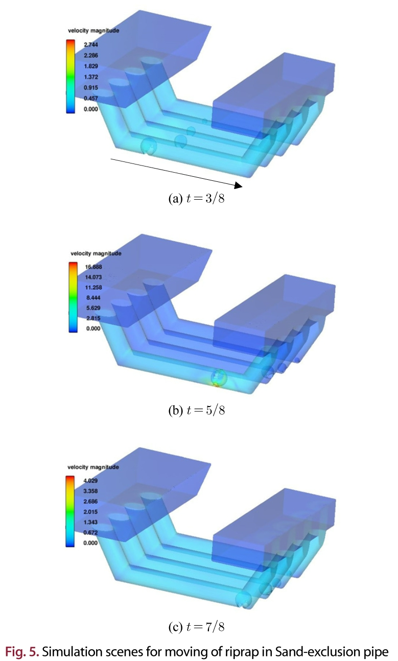 HKBJBA_2019_v12n1_57_f0005.png 이미지