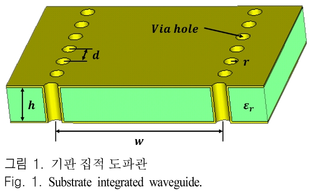 JJPHCH_2019_v30n2_95_f0001.png 이미지