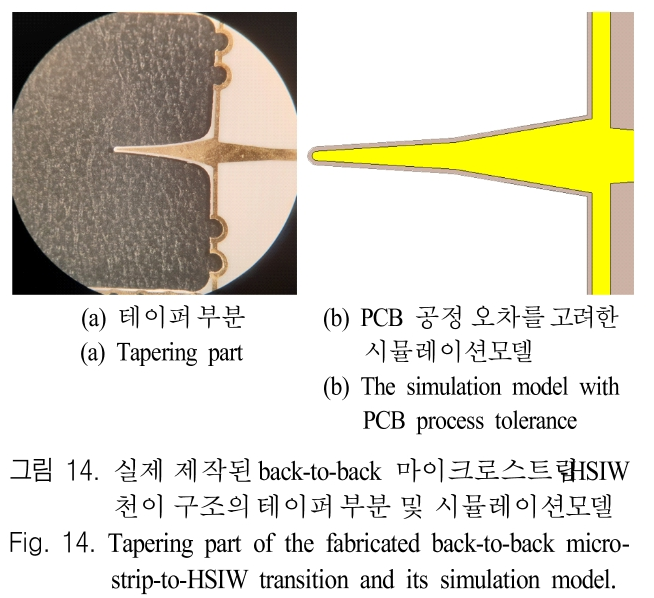 JJPHCH_2019_v30n2_95_f0014.png 이미지