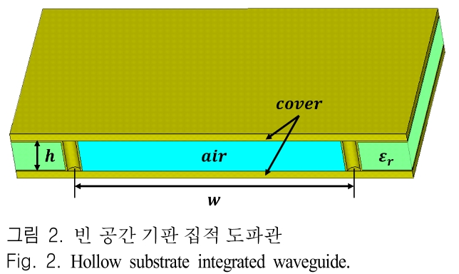 JJPHCH_2019_v30n2_95_f0002.png 이미지