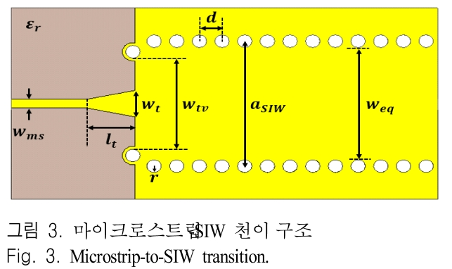 JJPHCH_2019_v30n2_95_f0003.png 이미지