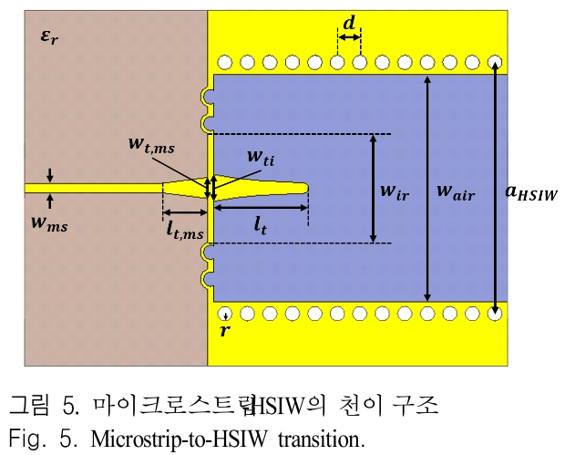 JJPHCH_2019_v30n2_95_f0005.png 이미지