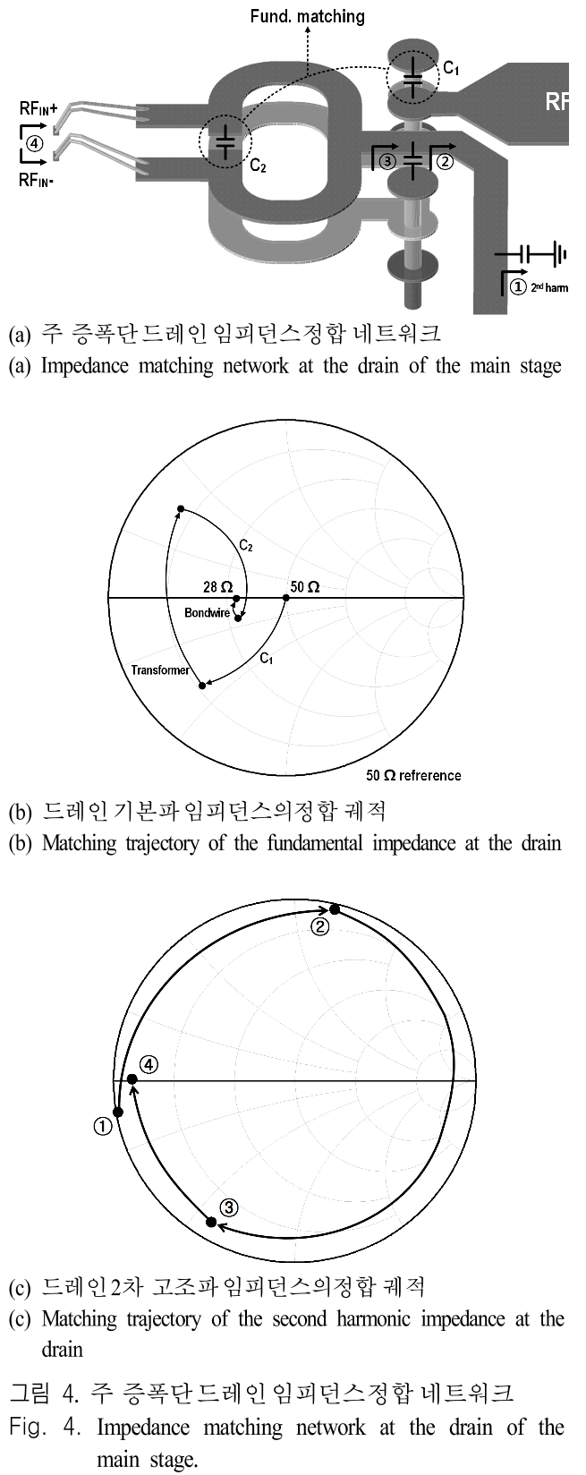 JJPHCH_2019_v30n2_104_f0004.png 이미지