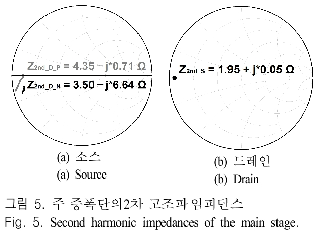 JJPHCH_2019_v30n2_104_f0005.png 이미지