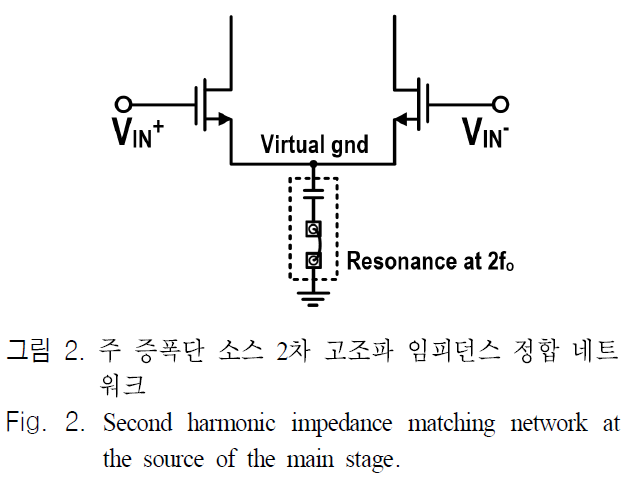 JJPHCH_2019_v30n2_104_f0009.png 이미지