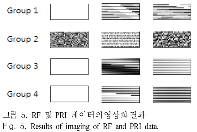 JJPHCH_2019_v30n2_132_f0005.png 이미지