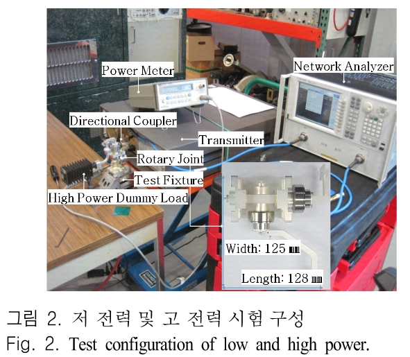 JJPHCH_2019_v30n2_173_f0002.png 이미지