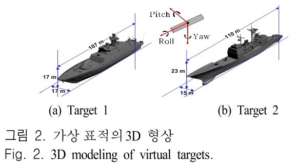 JJPHCH_2019_v30n2_177_f0002.png 이미지