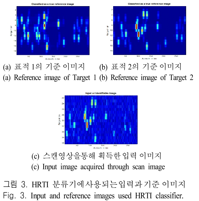 JJPHCH_2019_v30n2_177_f0003.png 이미지