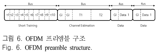 JJPHCH_2019_v30n3_229_f0006.png 이미지