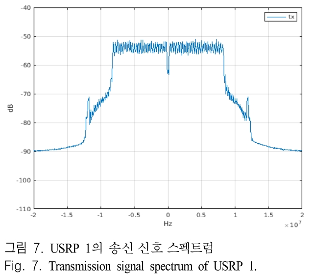 JJPHCH_2019_v30n3_229_f0007.png 이미지