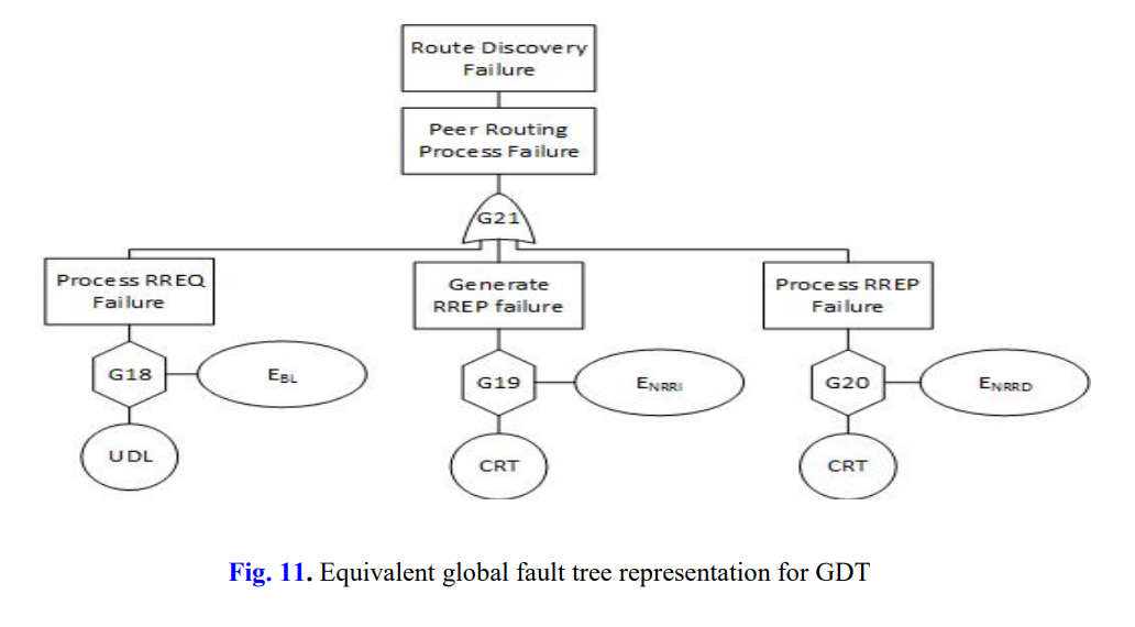 fig 11.png 이미지