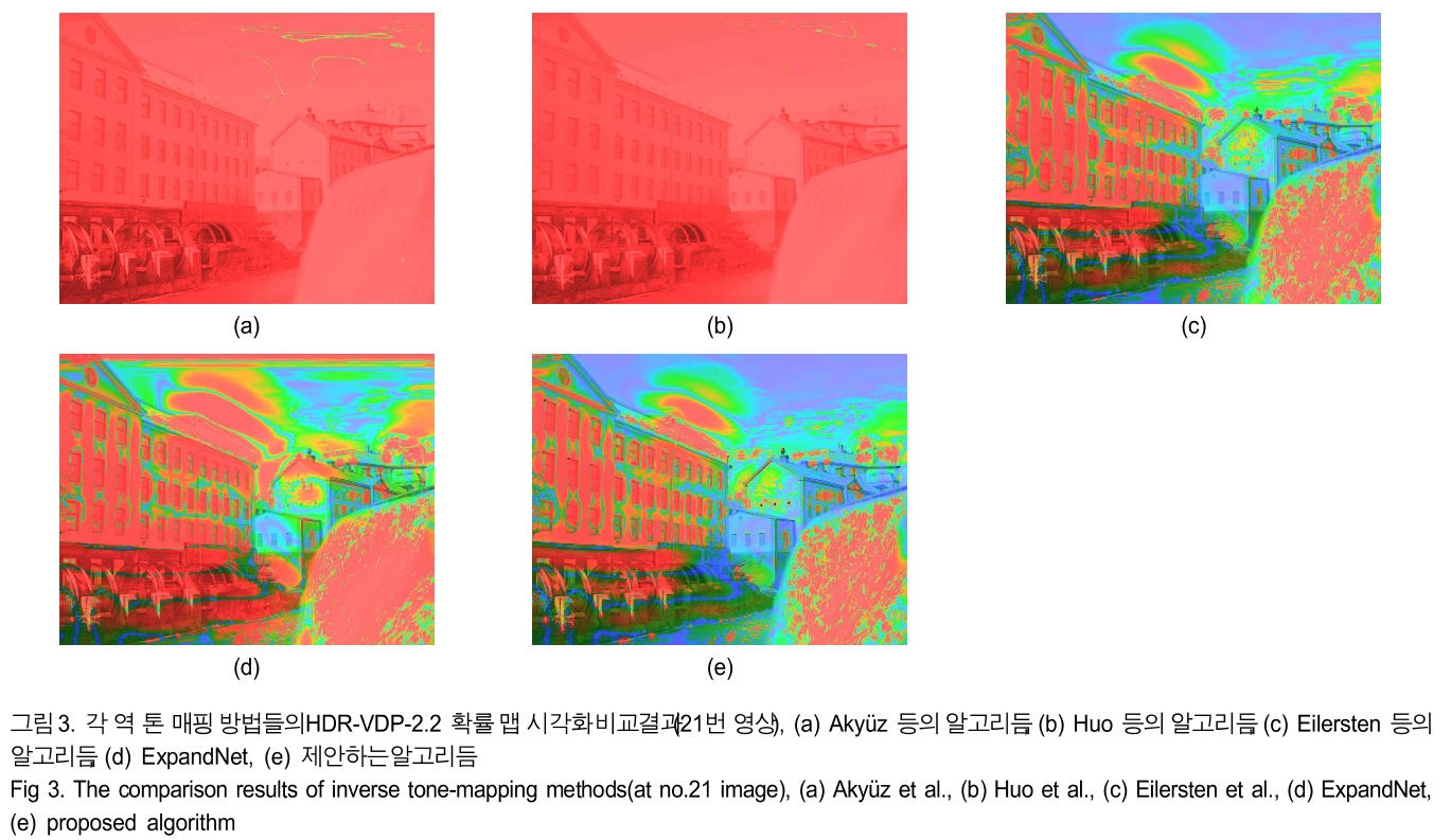 BSGHC3_2019_v24n2_217_f0003.png 이미지