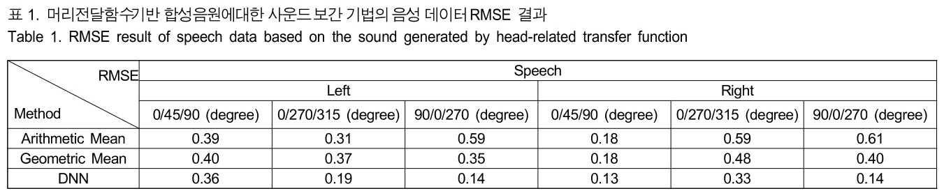 BSGHC3_2019_v24n2_227_t0001.png 이미지