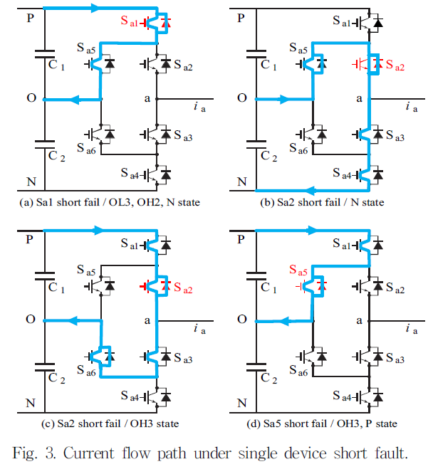 JRJJC3_2019_v24n2_120_f0003.png 이미지