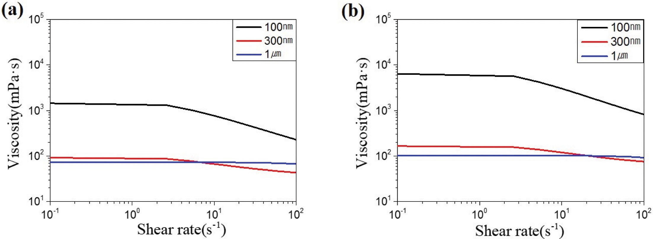 Fig.2.jpg 이미지