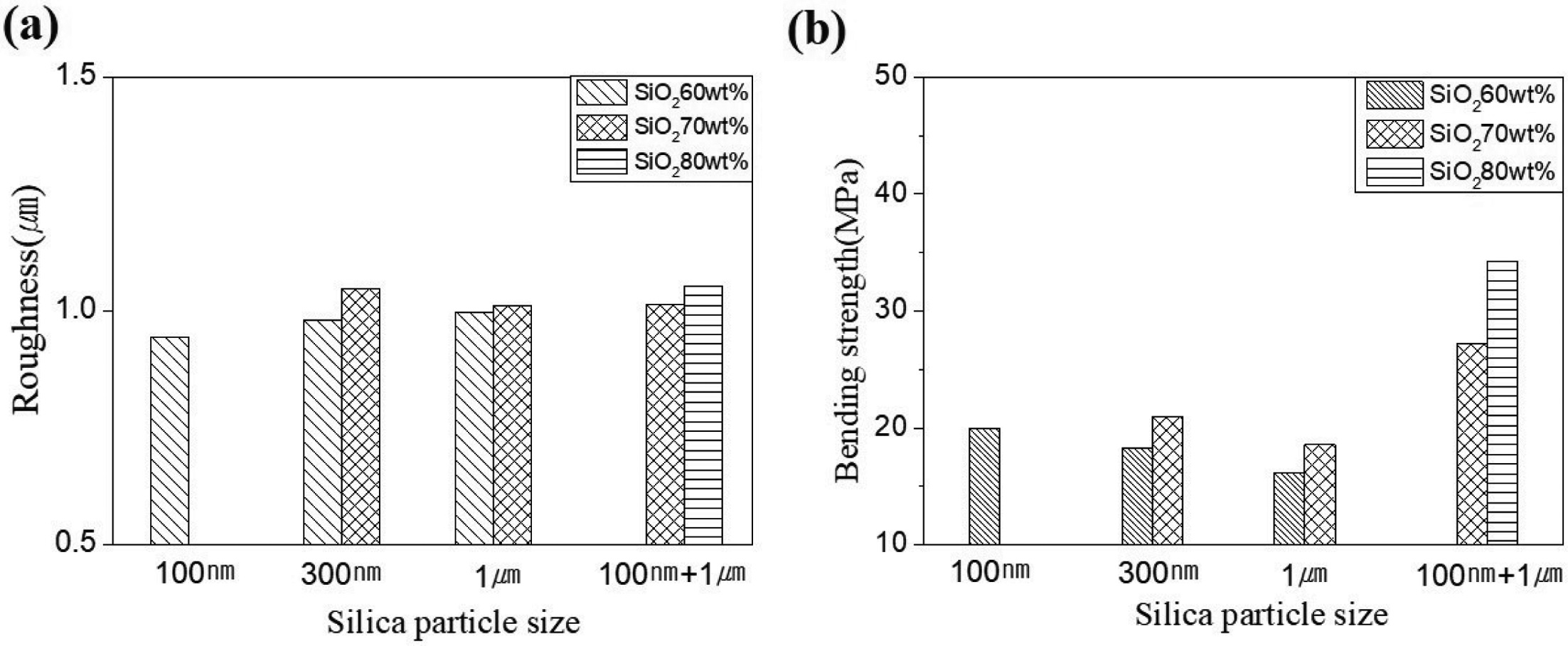 Fig.7.jpg 이미지