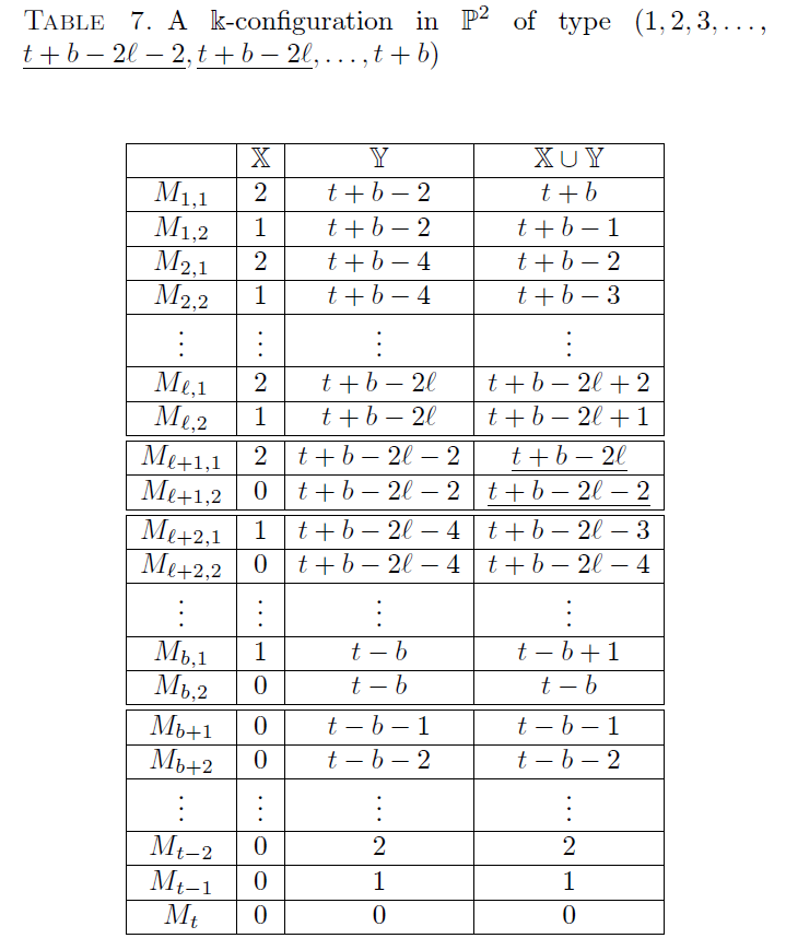 DBSHBB_2019_v56n3_645_t0007.png 이미지