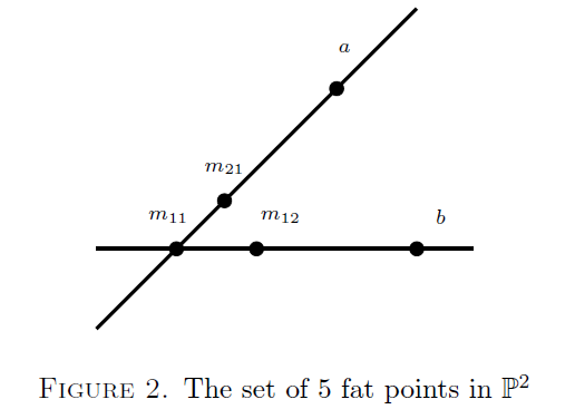 DBSHBB_2019_v56n3_751_f0002.png 이미지