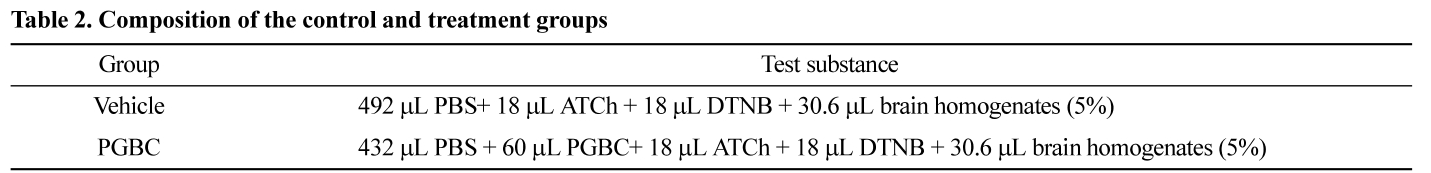 SPGHB5_2019_v51n2_160_t0002.png 이미지