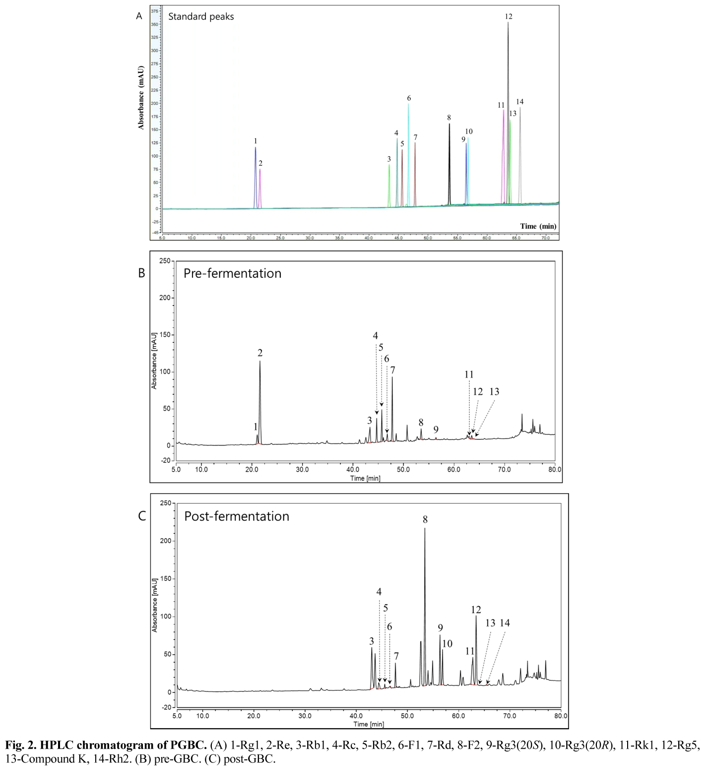 SPGHB5_2019_v51n2_160_f0002.png 이미지