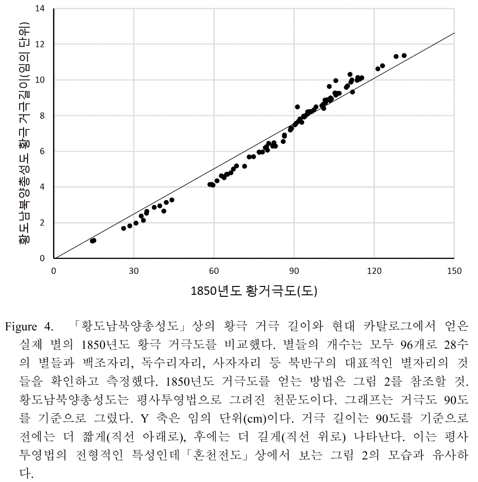 CMHHCI_2019_v34n1_1_f0004.png 이미지