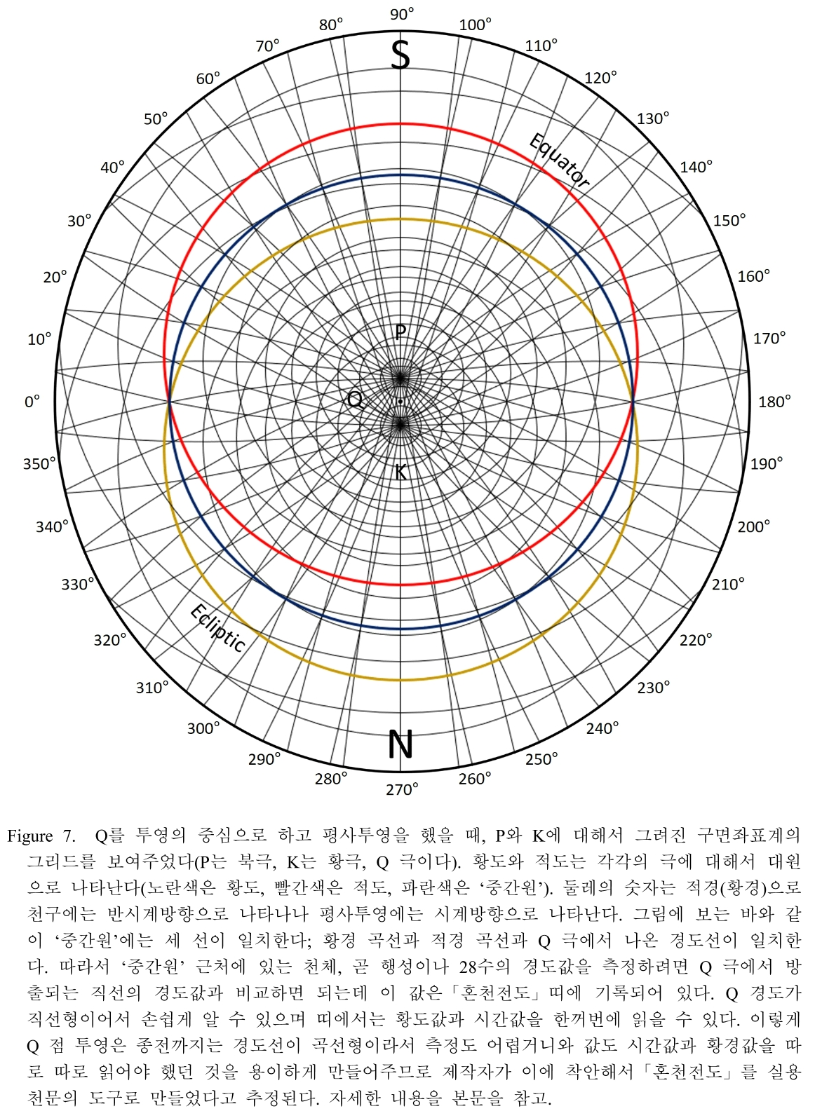 CMHHCI_2019_v34n1_1_f0007.png 이미지