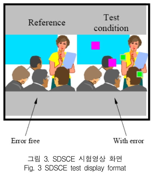 KCTSAD_2019_v14n2_331_f0003.png 이미지