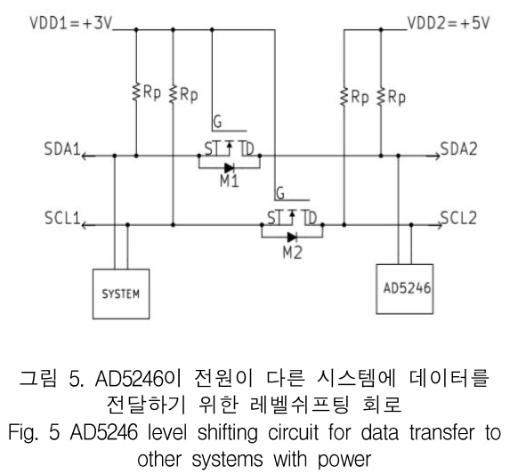 KCTSAD_2019_v14n2_345_f0005.png 이미지