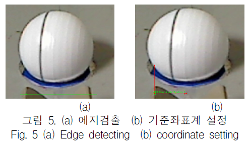 KCTSAD_2019_v14n2_411_f0012.png 이미지