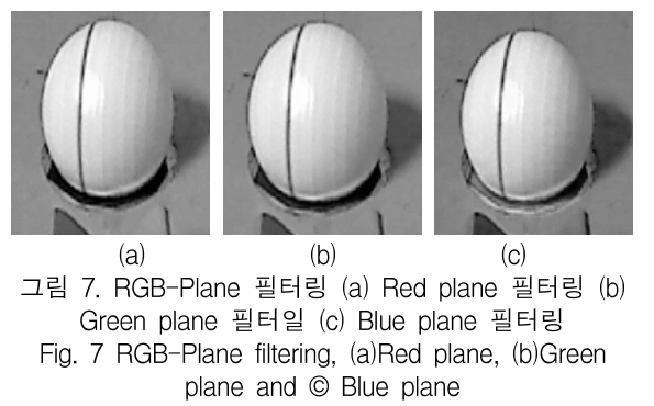 KCTSAD_2019_v14n2_411_f0006.png 이미지